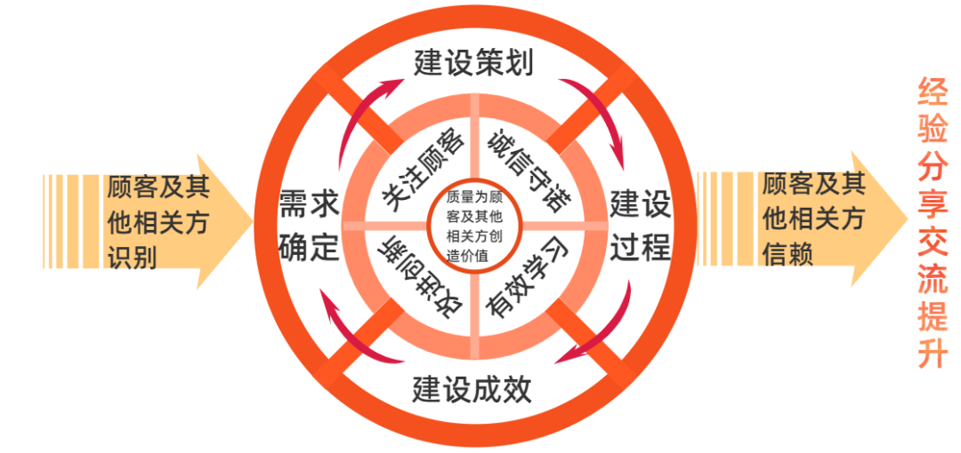 信得过班组2.png 信得过班组2.png